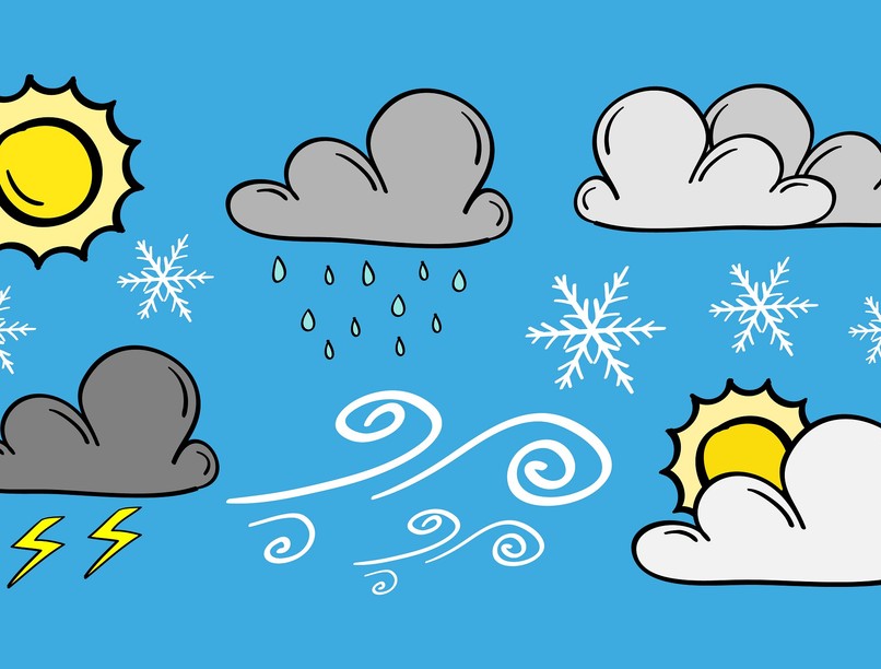 orvosmeteorológia időjárás front ma orvosmeteo zápor, hózápor