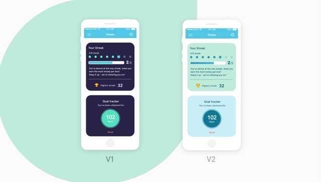 100 dollárt is kereshet havonta, aki leszokik ezzel az applikációval