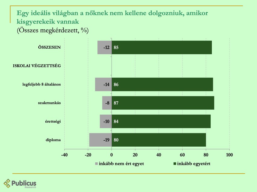 Az ideális világ és a valóság nagymértékben eltér egymástól