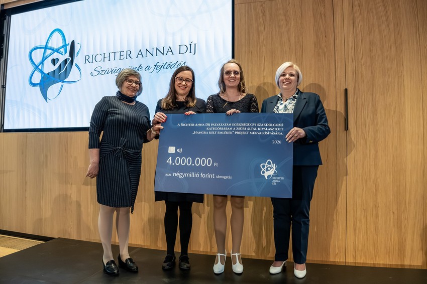 Hangra kelt emlékek