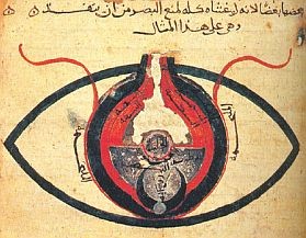 Látásunk - a korral is változik!