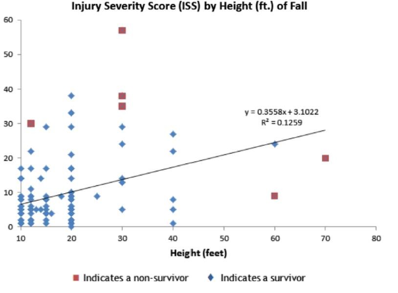 A példa alapján az oltás szükségességét is megérthetjük
