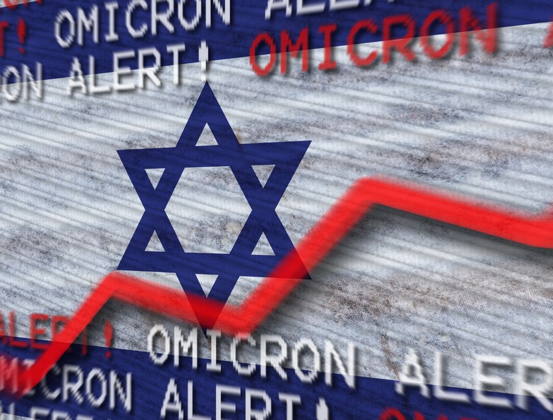 omikron, izrael, koronavírus, covid