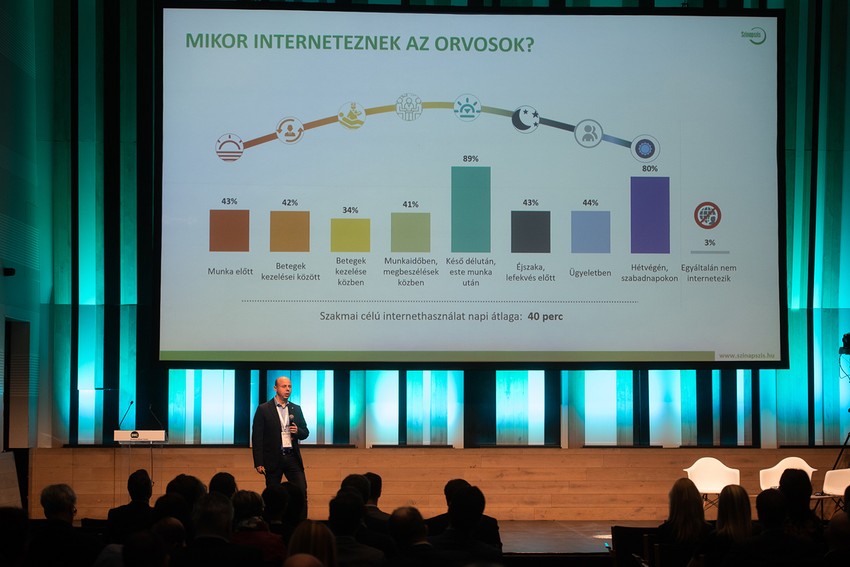 Digital Health Summit Hungary