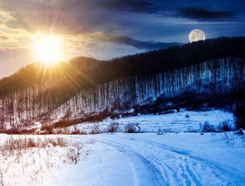 mikor lesz Téli napforduló