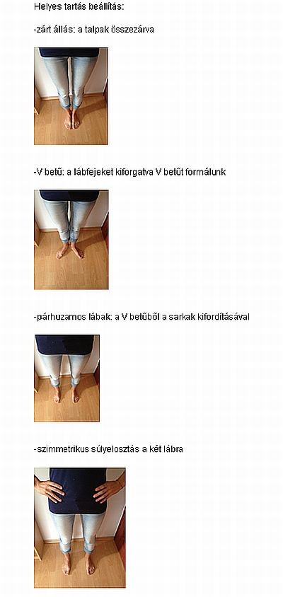 Gyógytornák: a helyes testtartás alapjai