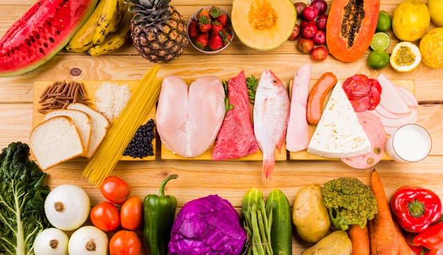 Lúgosító és savasító ételek