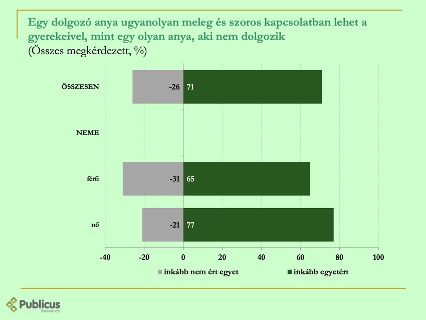 A dolgozó anyák is képesek biztonságos kötődést kialakítani a gyerekükkel