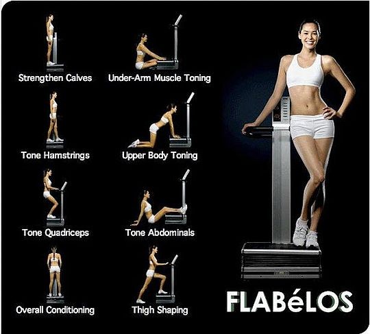 Érdekli a XXI. század legkíméletesebb és leghatékonyabb edzési módszere?