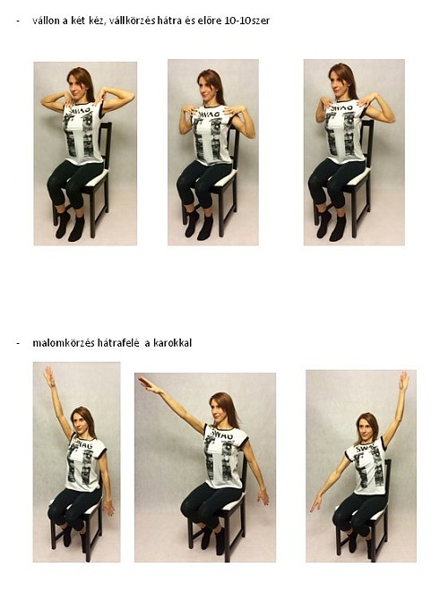 Nyiroködéma gyógytorna gyakorlatai karon, lábon