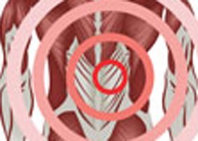 Myasthenia gravis: diagnózis, kezelési lehetőségek