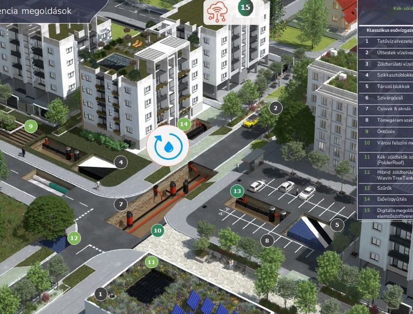 milyen nyarunk lesz idén