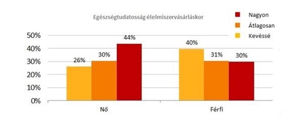 Vajon ebben mi minden van?