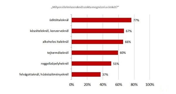 Vajon ebben mi minden van?