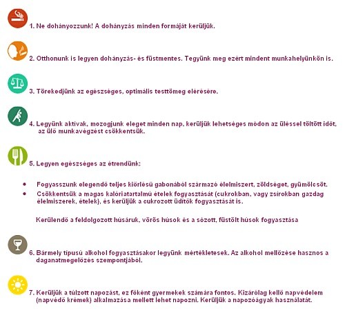 Mit tehetünk a daganatos betegségek megelőzéséért?