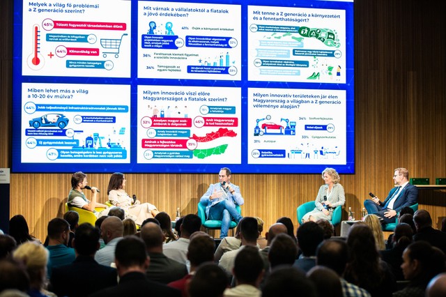 „Új játékszabályokat akarunk!” Erre vágyik a magyar Z generáció