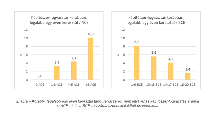 Kabitoszer-ACE-kepek