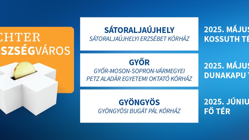 Richter Egészségváros 2025 tavasz helyszínek
