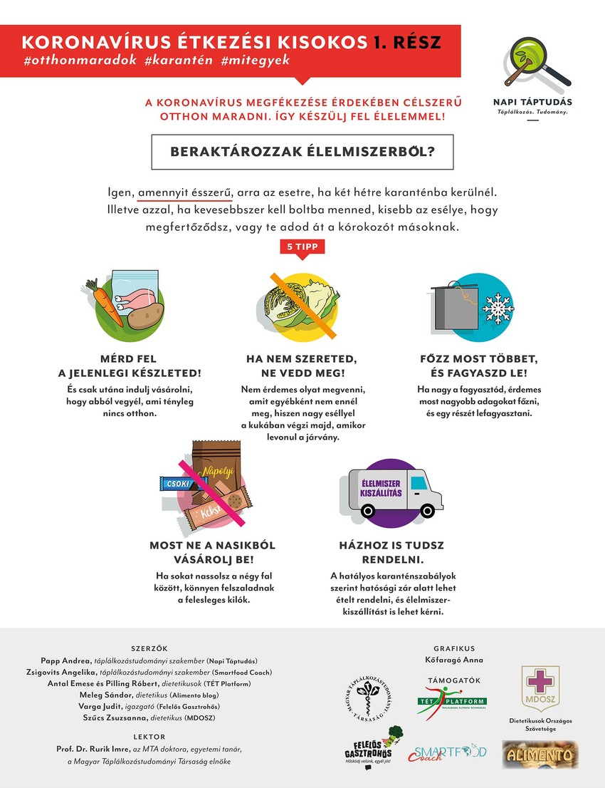 Koronavírus: miből érdemes betárazni és miből nem?