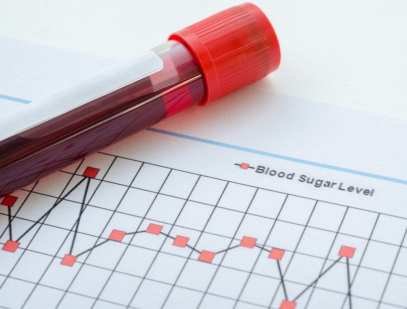 3-as típusú cukorbetegség vércukorszint 2-es típusú cukorbetegség tünetei