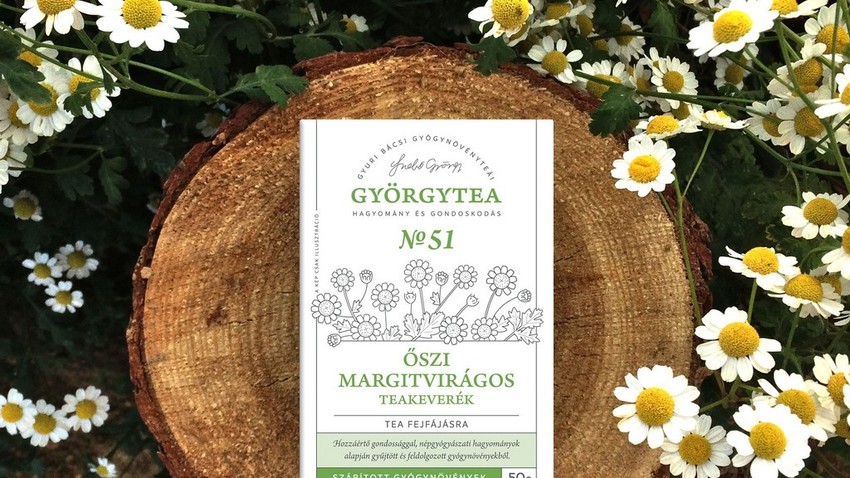 Teakeverék Szabó Gyuri bácsi ajánlásával