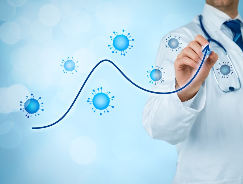 koronavírus, háború, covid, hullám