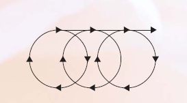 Emlő önvizsgálat 10