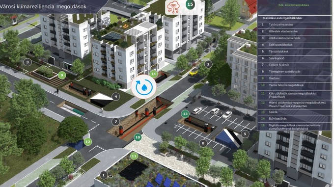 Milyen nyarunk lesz idén? A szakértő szerint házhoz jönnek a trópusi éjszakák című cikk nyitóképe