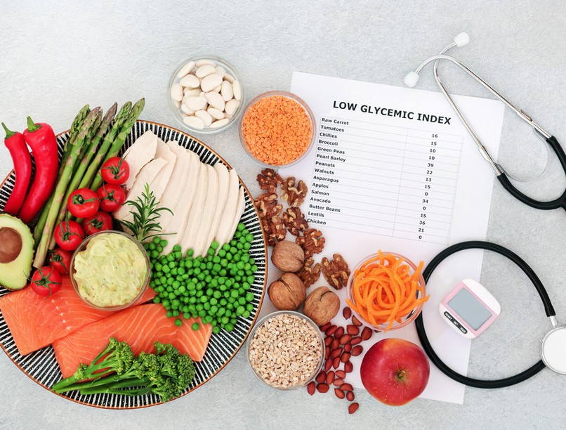 vércukorszint étrend szénhidrát glikémiás index glükóz fehérje élelmiszerek