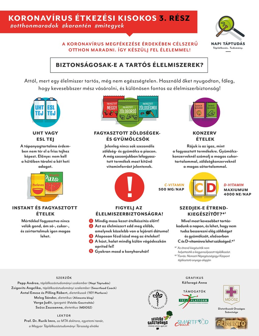 Koronavírus: miből érdemes betárazni és miből nem?