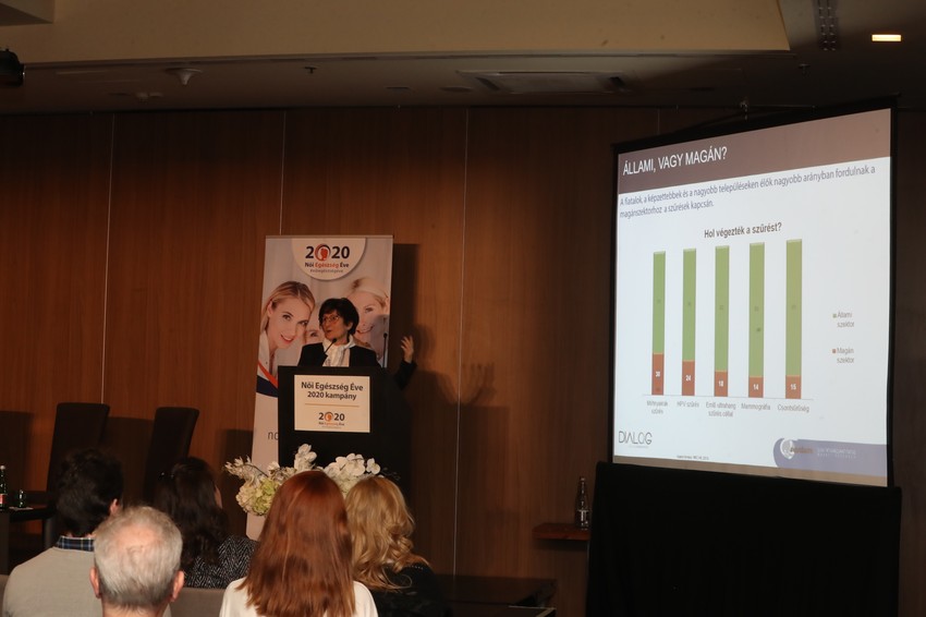 Dr. Nárai Erzsébe, a Qvantum Research kutatója prezentálja a kutatás eredményeit a Női Egészség Éve kampányindító sajtótájékoztatóján