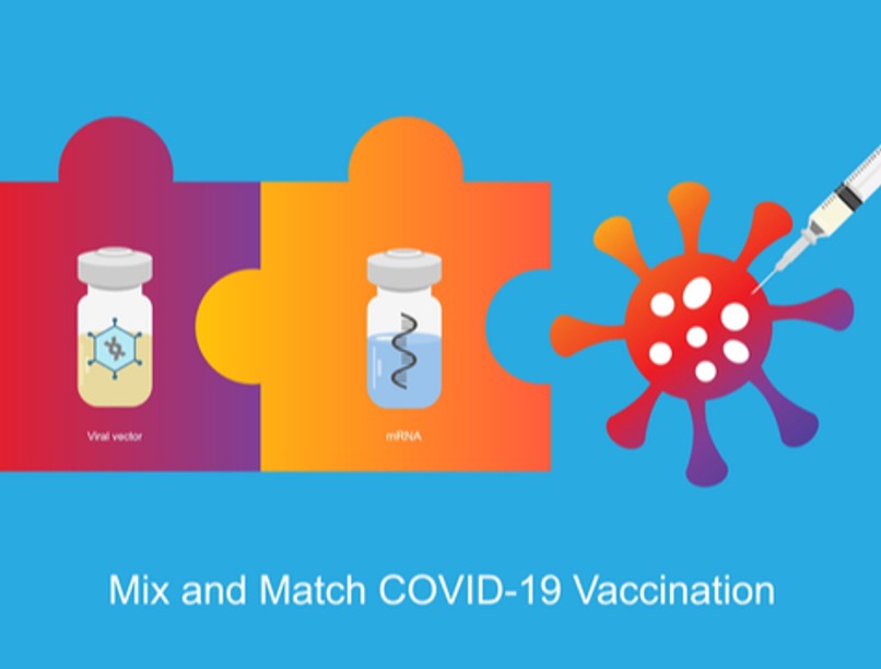 vakcinamix, pfizer, astrazeneca, oltás, immunizálás, koronavírus, covid-19