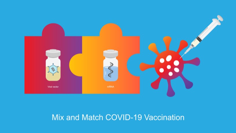 vakcinamix, pfizer, astrazeneca, oltás, immunizálás, koronavírus, covid-19