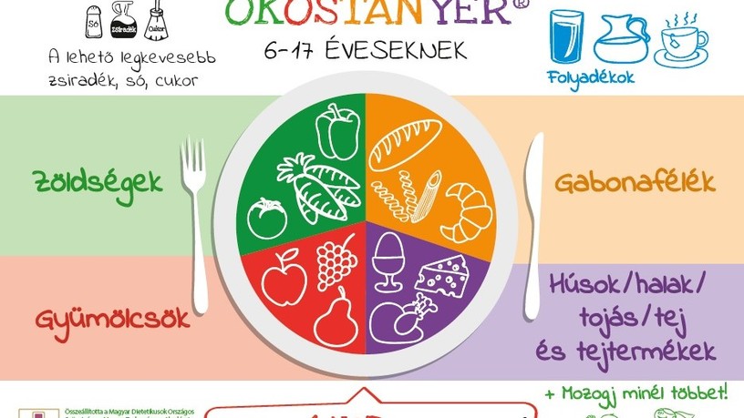 okostanyer