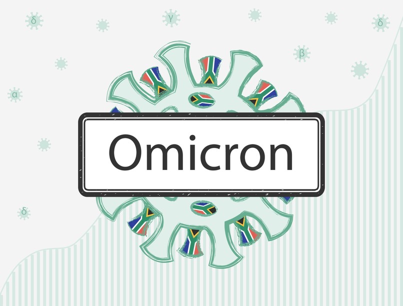omikron, szupervariáns, szupermutáns, koronavírus, B.1.1.529, delta variáns, covid, covid-19