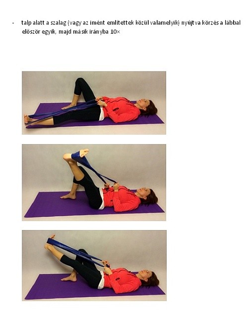 Nyiroködéma gyógytorna gyakorlatai karon, lábon