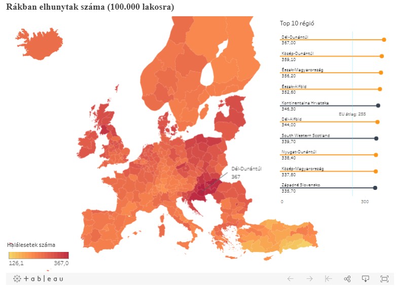 Rákban elhunytak száma - forrás: adatujsagiras.atlatszo.hu, screenshot