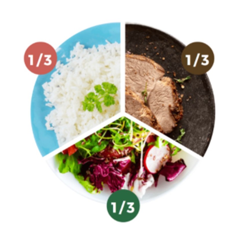 Ideális étkezés cukorbetegként