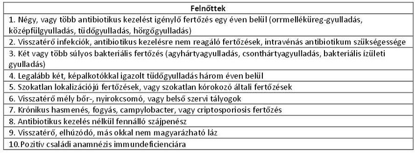 Milyen tünetek esetén kell immunhiányos állapotra gondolni?