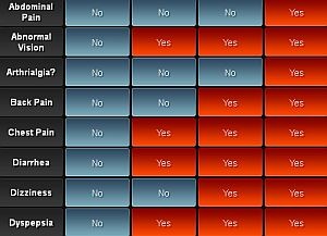 A túlzott férfiasság veszélyei