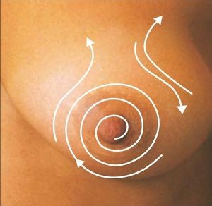 Emlő önvizsgálat 11