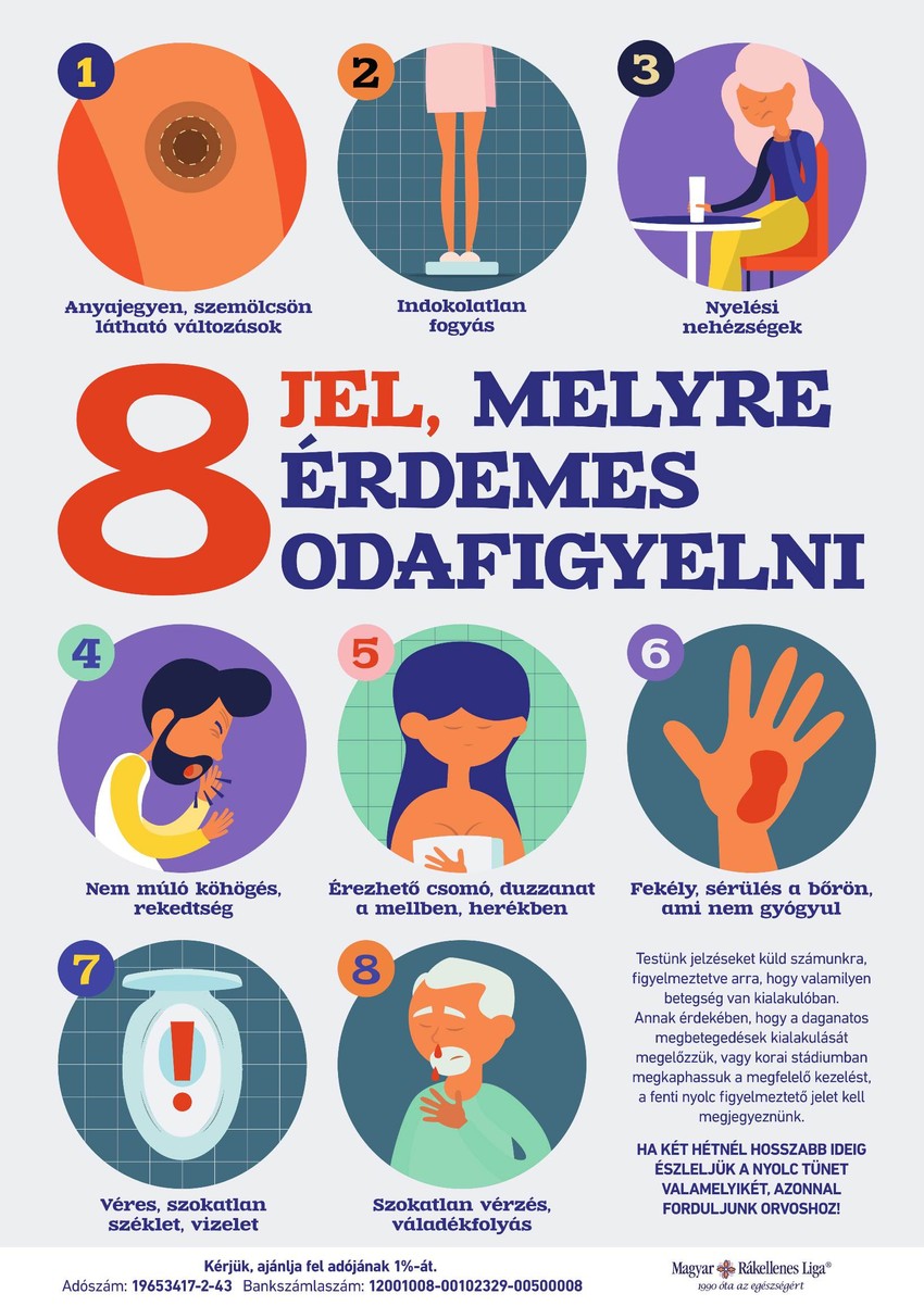 Ez lehet a rák 8 jele