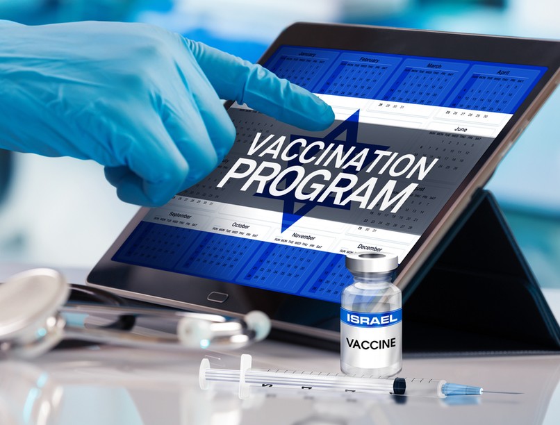 pfizer hatásosság, pfizer adatok, izraeli vizsgálat