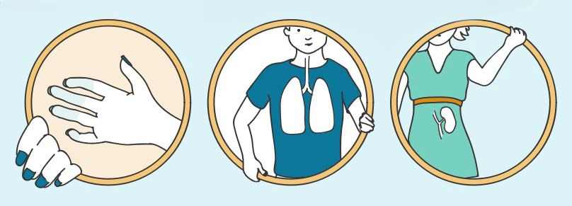 Hogyan lehet együtt élni a szisztémás sclerosis-szal?