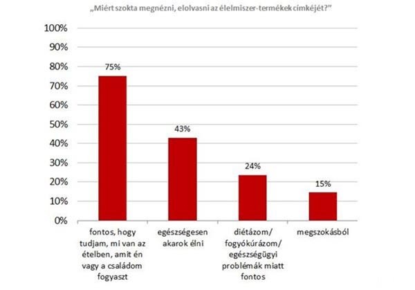 Vajon ebben mi minden van?