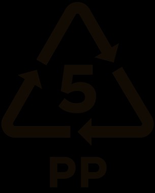 PP