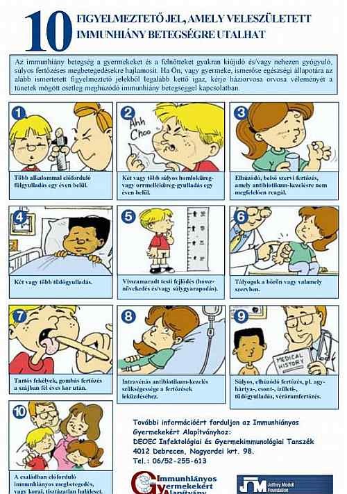 Milyen tünetek esetén kell immunhiányos állapotra gondolni?