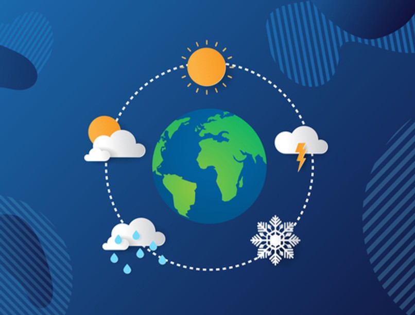 orvosmeteorológia, meteorológis, pollenjelentés, parlagfű, fejfájás, migrén, front