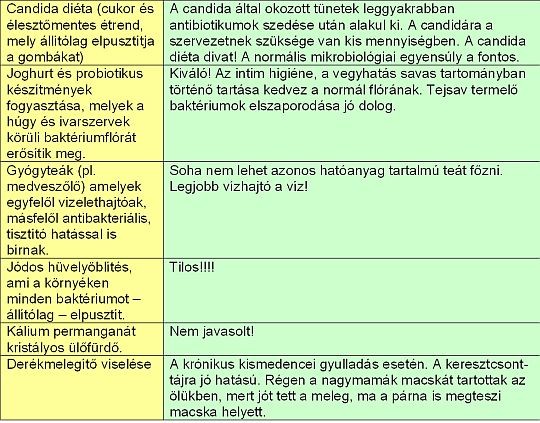 Női felfázás - avagy mire jó egy macska?