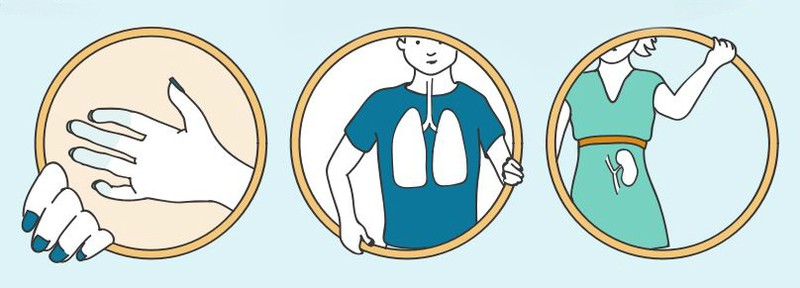 Hogyan lehet együtt élni a szisztémás sclerosis-szal?